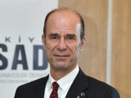 Türkiye İMSAD