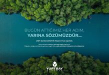 Yurtbay Seramik 2024 Sürdürülebilirlik Raporu’nu Yayınladı