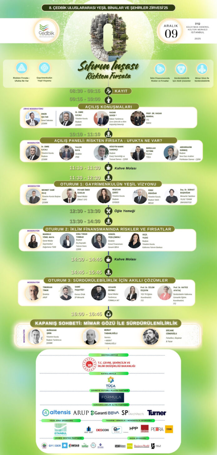 1764922637_Zirve_Program